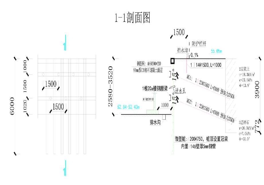平顶山新华区工程设计